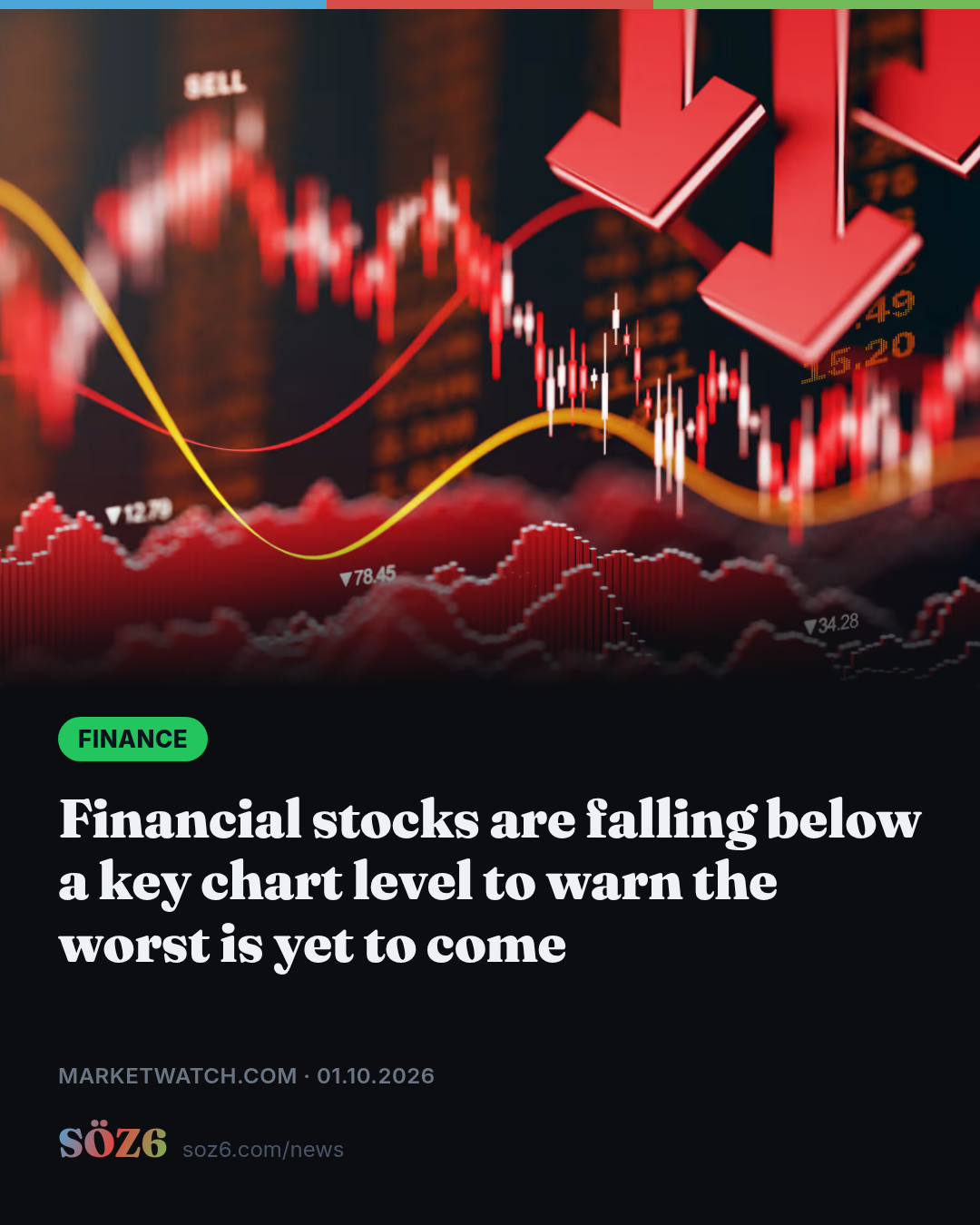Financial stocks are falling below a key chart level to warn the worst is yet to come