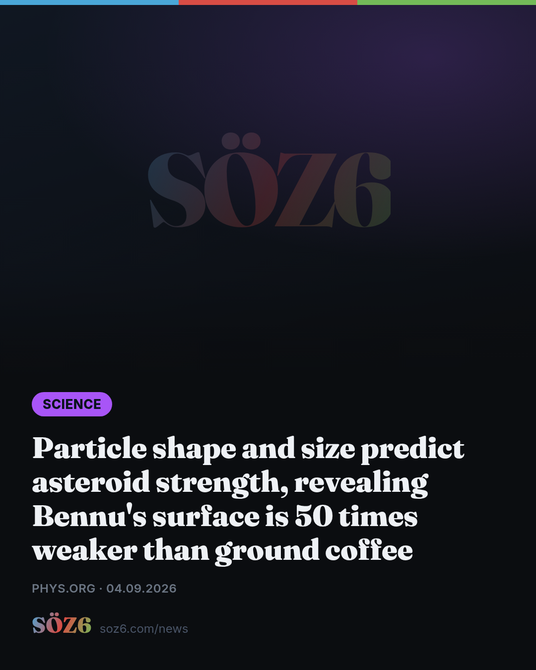Particle shape and size predict asteroid strength, revealing Bennu's surface is 50 times weaker than ground coffee