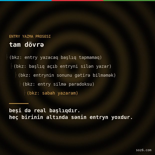 söz6 mem: 29-entry-dovresi