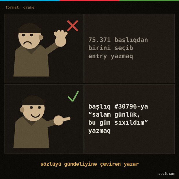söz6 mem: 37-drake-gundelik