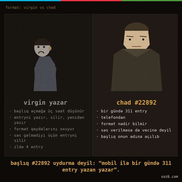 söz6 mem: 42-virgin-chad-311