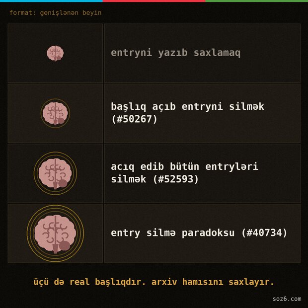 söz6 mem: 51-beyin-silmek