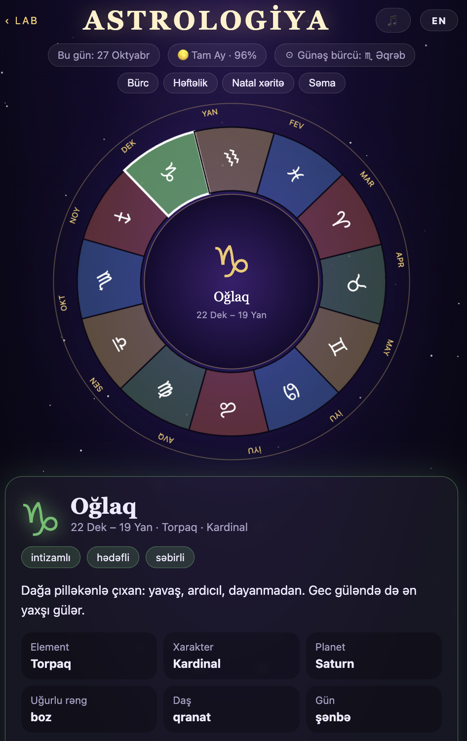 odysseyus - 