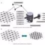 Autonomous triangular modules could build tomorrow's mega-observatories