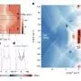 Unusual quantum states in six-layer graphene offer clues to superconductivity