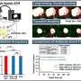 Real-time nanoscale imaging reveals differences in antibody access to cancer-linked proteins on tiny vesicles