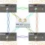 Quantum network test checks entanglement without having to trust detectors