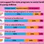 Having a baby is too expensive, 4 in 5 parents say
