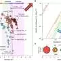 Sapphire-grown semiconductor film sets bandgap record