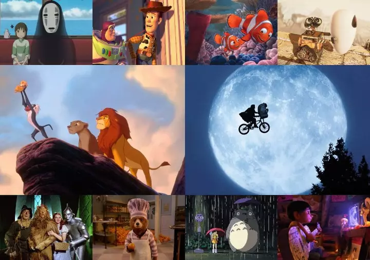 Sehr, macəra və dostluq... - Dünyanın ən yaxşı 10 uşaq filmi