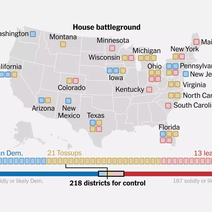 Who’s Winning the Race for Congress?