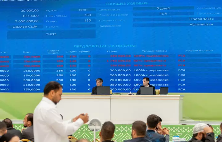 Turkmen commodity exchange records fabric, glass jar deals