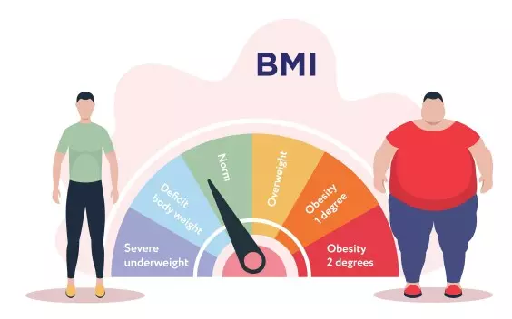 Can We Ditch BMI for an Obesity Index That Predicts Disease Risk Better?