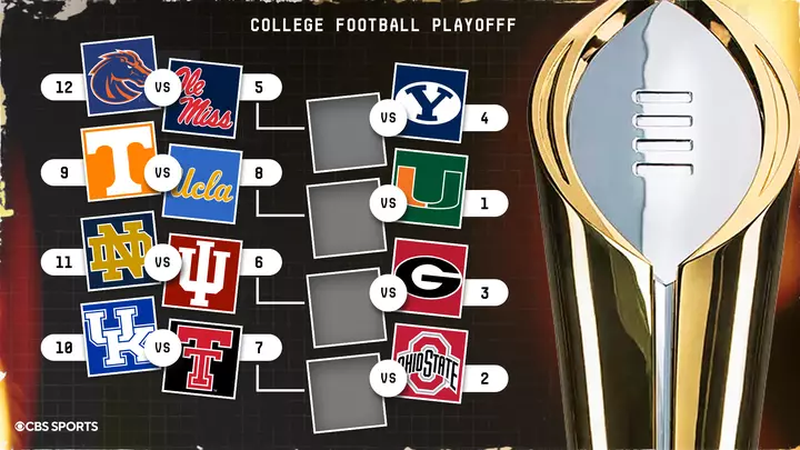 2026 CFP bracket projection: How Julian Sayin's uncertain status could reshape Ohio State's playoff path