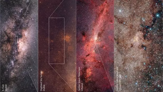 The ultimate key to unlocking the heart of the Milky Way