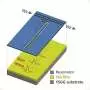 From spin wave to superconducting circuit: A one-way street for quantum information