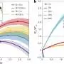 Maxwell's demon learns to turn concealed information into usable energy for microscopic systems